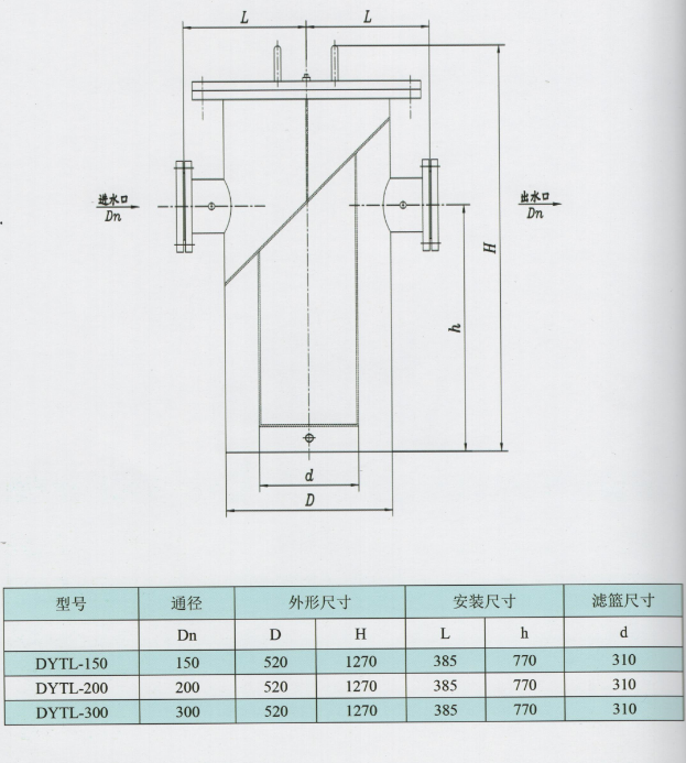 不銹鋼過濾器